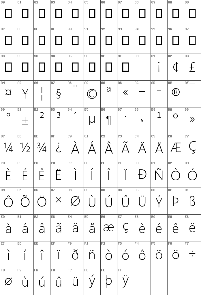 Download Segoe Ui Font For Android Plusnd